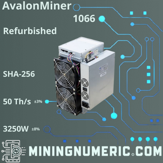 Canaan AvalonMiner 1066 Refurbished